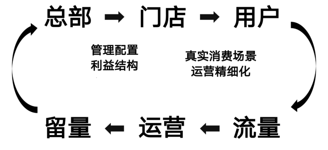 产品经理，产品经理网站